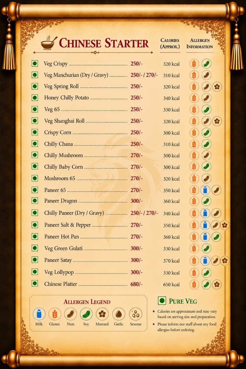 Shivtara Menu Page 2